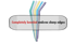 Multicolored Disposable Air Water Syringe Tips-MARK3-Dental Supplies