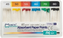 Picture of Absorbent Paper Points Tapered .04 #40 60/pk - Meta Picture of Absorbent Paper Points Tapered .04 #40 60/pk - Meta