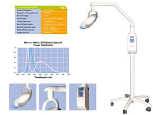 Ibrite-LED-Whitening System-Pacdent-Dental Supplies.jpeg