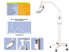 Ibrite-LED-Whitening System-Pacdent-Dental Supplies.jpeg