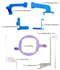 ShaRing™ X-Series Complete Starter Kit for Aoex, DentiMax, Schick & XDR - ClikRay