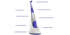 ProMate CL Cordless Hygiene HP Kit