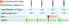 Blue Streak Diamond Burs 5/pk Round End Taper - MARK3
