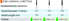 Blue Streak Diamond Burs 5/pk Gingival Curettage - MARK3